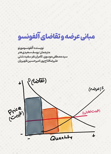 مبانی عرضه و تقاضای آلفونسو